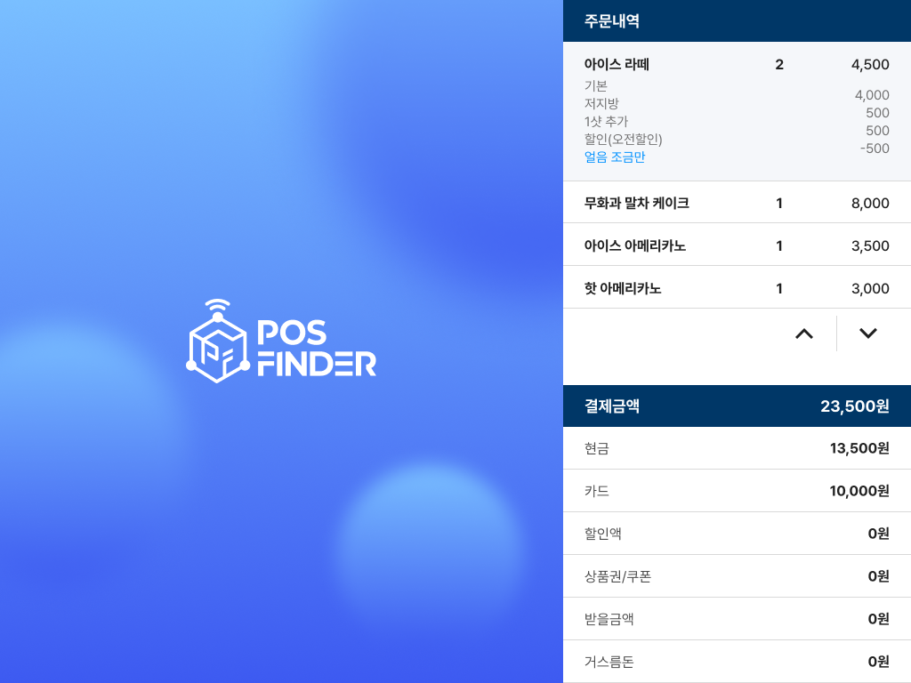 Order-Customerview